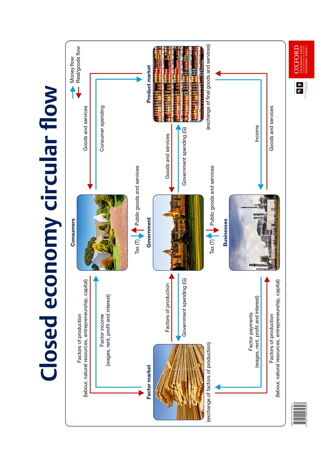 Poster Pack Ec 1 ISBN/SKU: 9780190434397