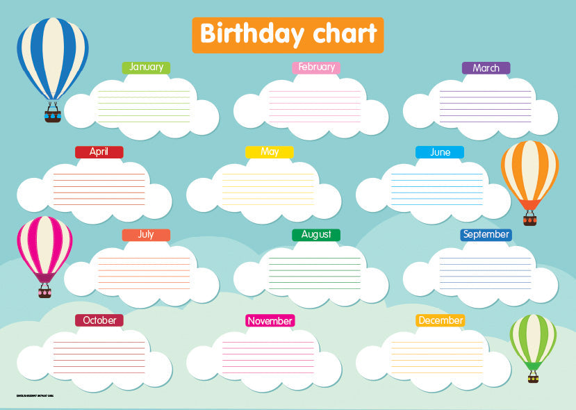 Chart: Shuters Hand In Hand Gr R: Birthday Chart A2 ISBN/SKU: 9780796075086
