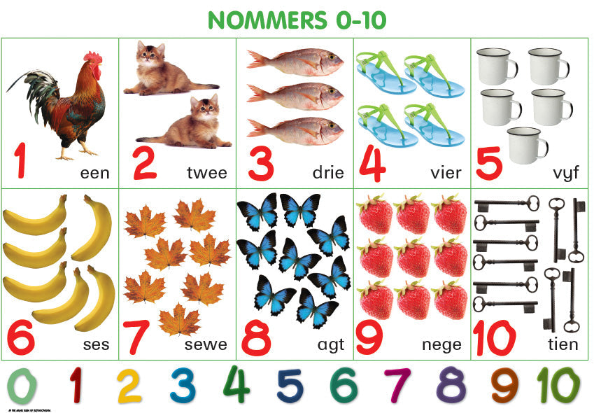 Chart: Shuters Hand In Hand Gr R Afrik: No 0-10 A2 ISBN/SKU: 9780796076984