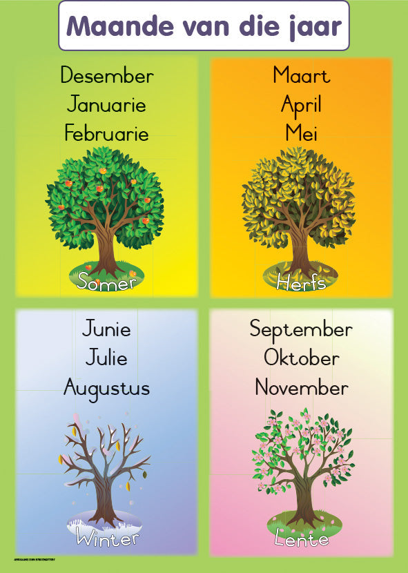 Chart: Shuters Hand In Hand Gr R Afrik: Maande Van Die Jaar ISBN/SKU: 9780796077097