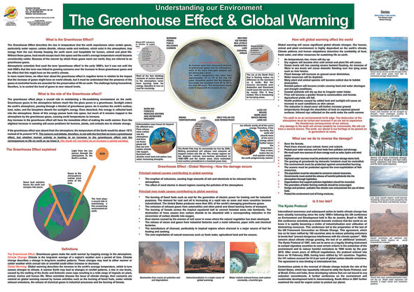 Chart: Understanding Our Environment: The Greenhouse Effect ISBN/SKU: 9781920004088
