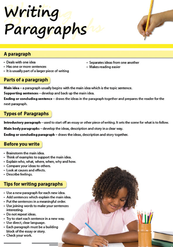 Chart: Writing Paragraphs (English) A2 (Flat) ISBN/SKU: 9781920586515
