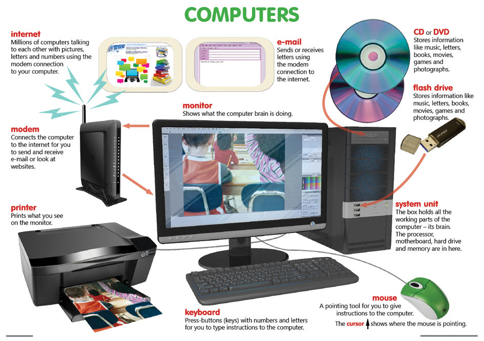 Chart: Computers A2 ISBN/SKU: 9781920615512