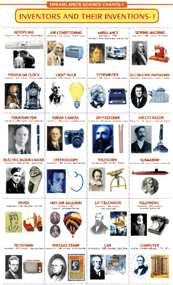 Chart: Dreamland Charts: Inventor & Their Inventions - 1 A1 ISBN/SKU: 9788173019081