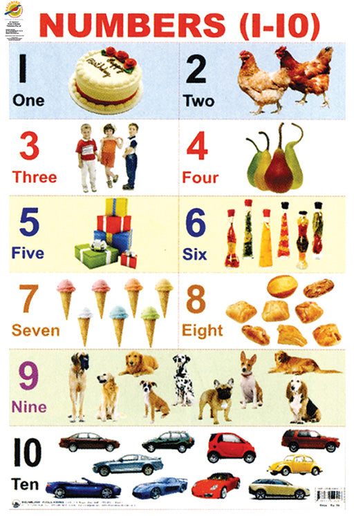 Chart: Dreamland Charts: Numbers (1-10) A1 ISBN/SKU: 9788184510447