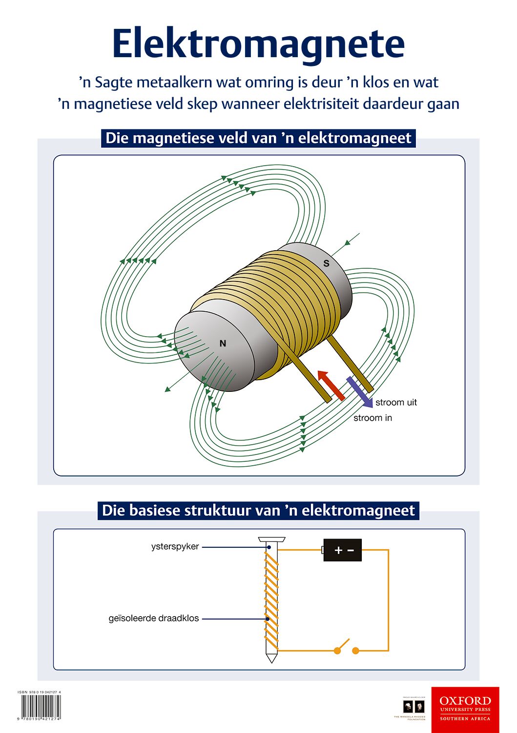 Poster Tech Gr7 Elektromagnete ISBN/SKU: 9780190421274