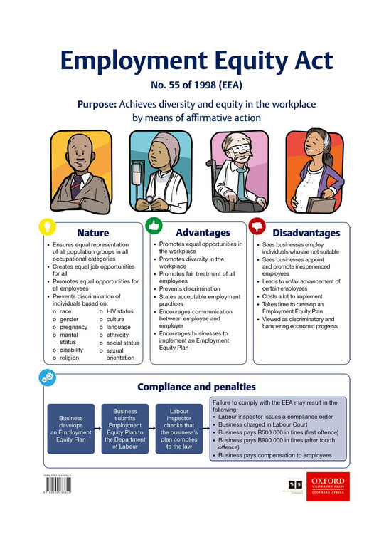 Poster Pack BS 9 ISBN/SKU: 9780190437602