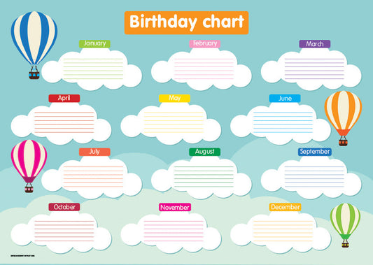 Chart: Shuters Hand In Hand Gr R: Birthday Chart A2 ISBN/SKU: 9780796075086