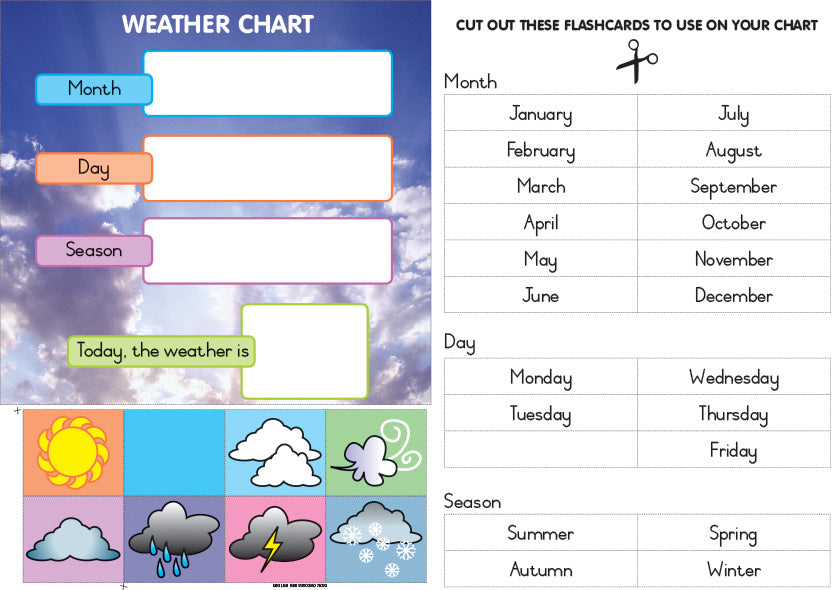 Chart: Shuters Hand In Hand Gr R: Weather Chart ISBN/SKU: 9780796075093