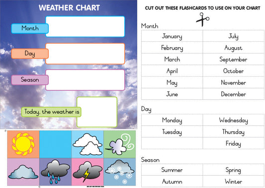 Chart: Shuters Hand In Hand Gr R: Weather Chart ISBN/SKU: 9780796075093