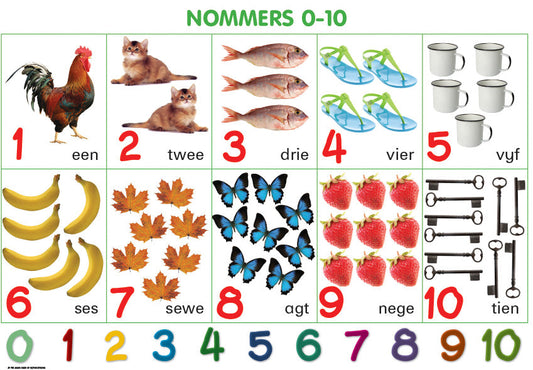 Chart: Shuters Hand In Hand Gr R Afrik: No 0-10 A2 ISBN/SKU: 9780796076984