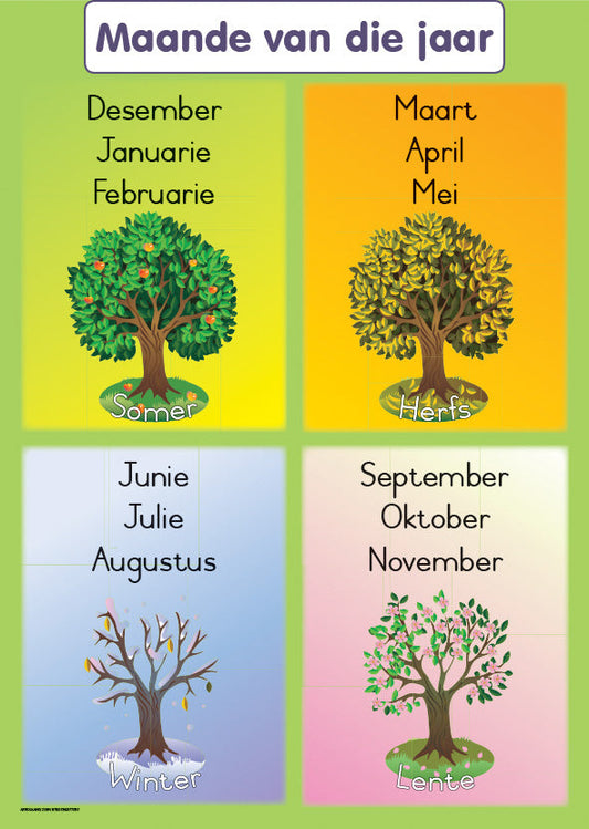 Chart: Shuters Hand In Hand Gr R Afrik: Maande Van Die Jaar ISBN/SKU: 9780796077097