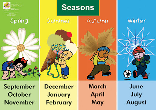 Chart: Seasons ISBN/SKU: 9781920336585