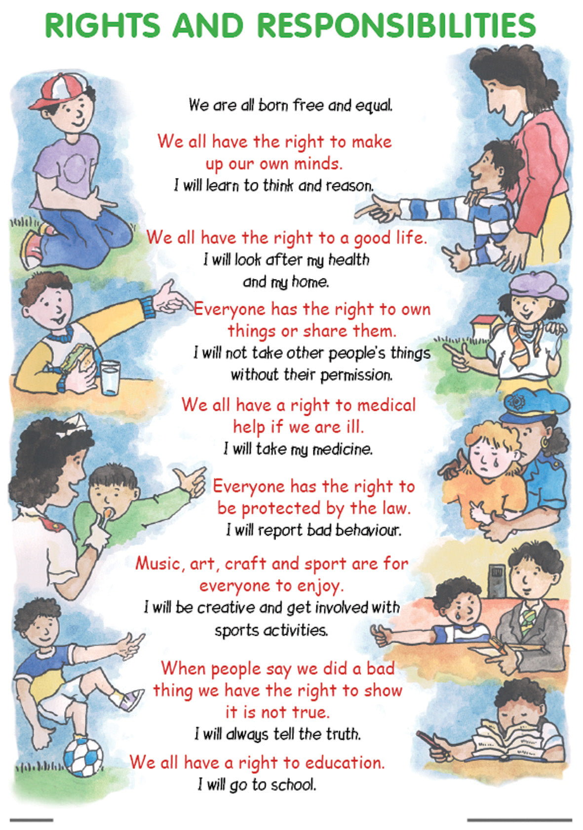 Chart: Rights And Responsibilities A2 (Flat) ISBN/SKU: 9781920336592