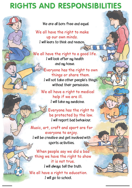 Chart: Rights And Responsibilities A2 (Flat) ISBN/SKU: 9781920336592