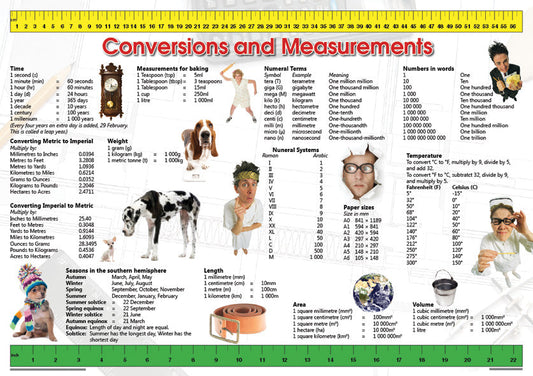 Chart: Measurments & Conversions Chart A2 ISBN/SKU: 9781920586157