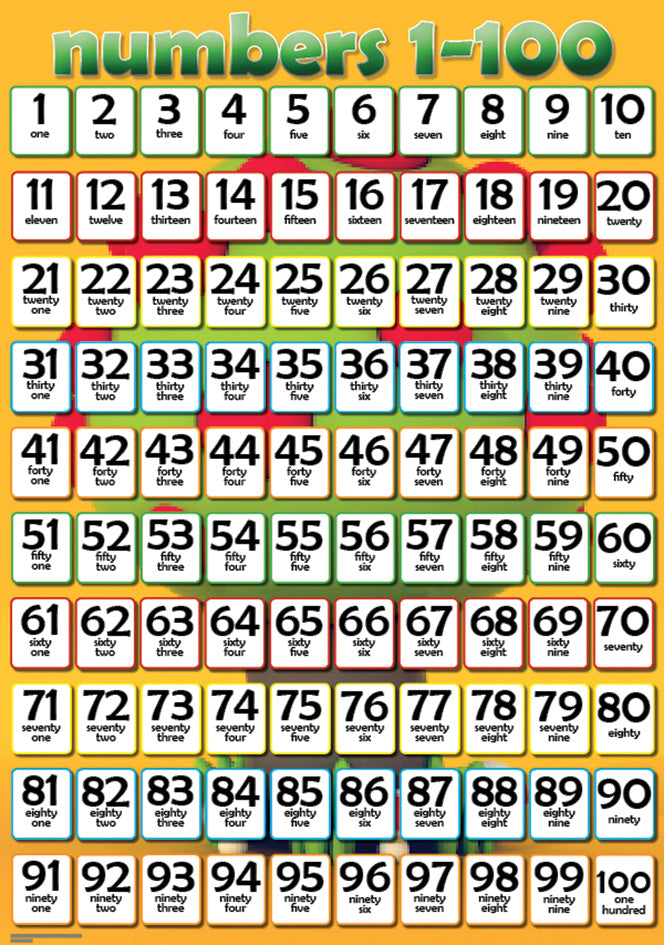 Chart: Number 1 - 100 A2 ISBN/SKU: 9781920586973