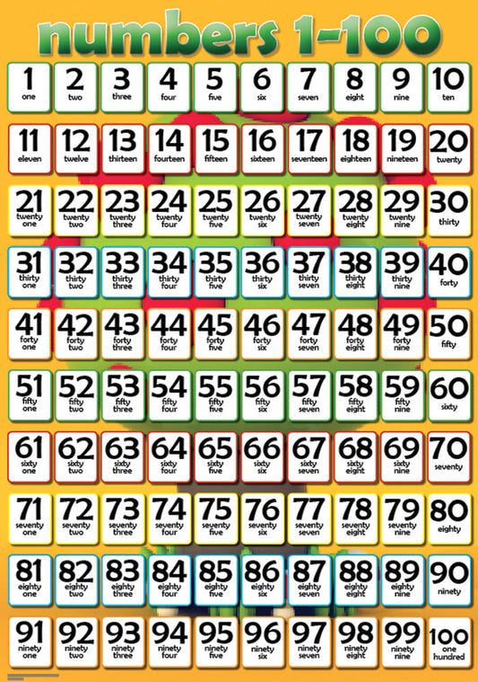 Chart: Number 1 - 100 A2 ISBN/SKU: 9781920586973