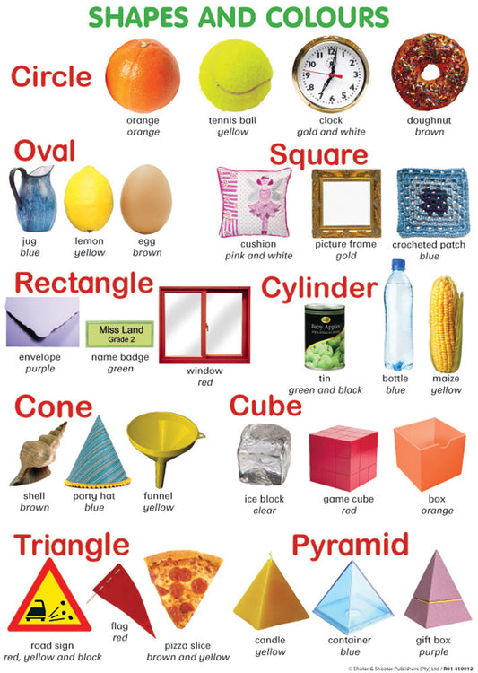 Chart: Shapes And Colours A2 ISBN/SKU: 9781920586980