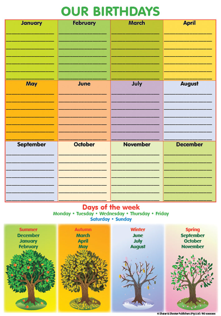 Chart: Our Birthdays A2 ISBN/SKU: 9781920615123