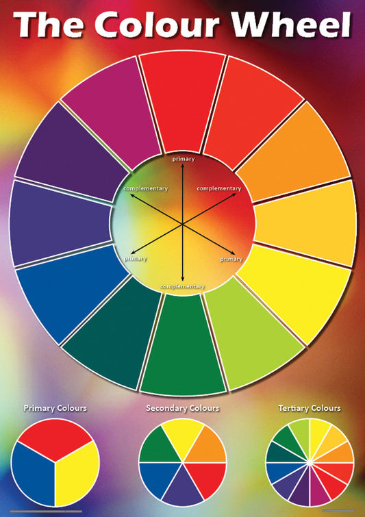 Chart: Colour Wheel A2 (Flat) ISBN/SKU: 9781920615208