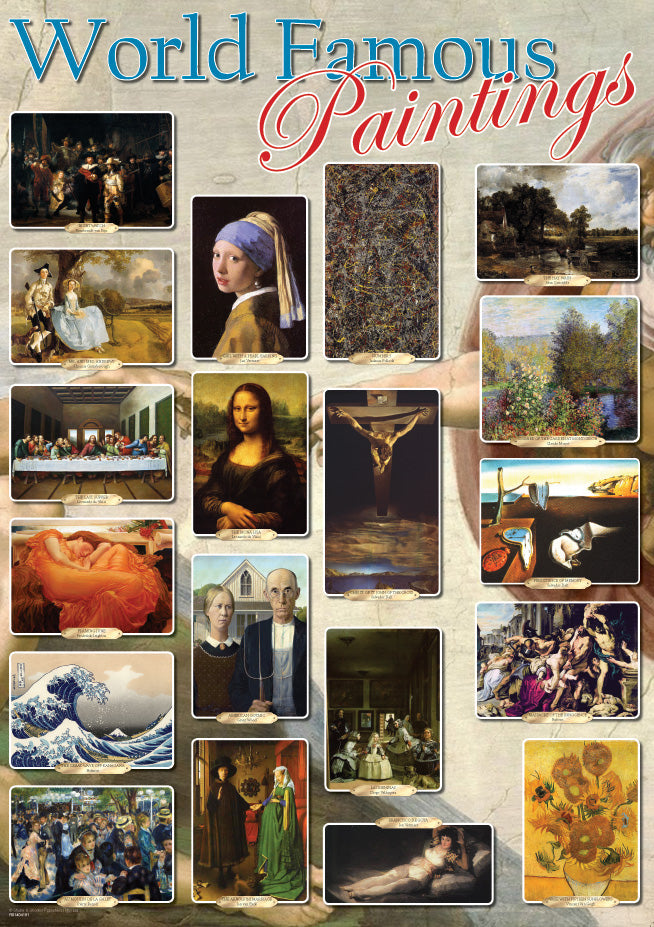 Chart: World Famous Paintings A1 (Flat) ISBN/SKU: 9781920615246