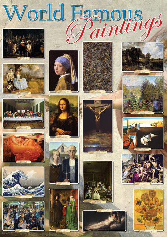 Chart: World Famous Paintings A1 (Flat) ISBN/SKU: 9781920615246