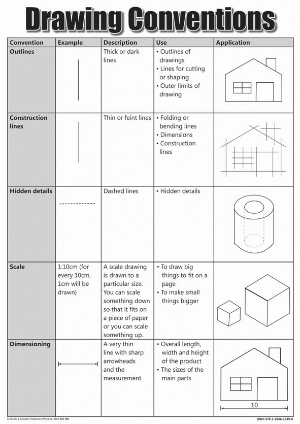 Chart: Drawing Conventions A2 (Flat) ISBN/SKU: 9781920615390
