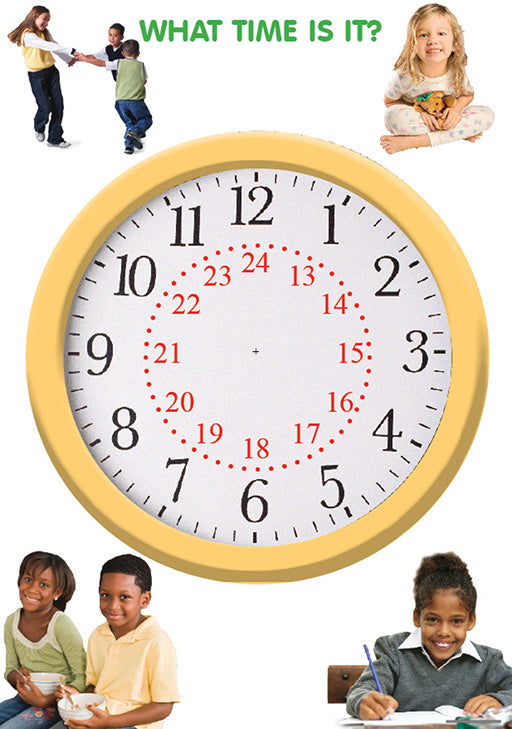 Chart: What Time Is It? (A2) ISBN/SKU: 9781920615420