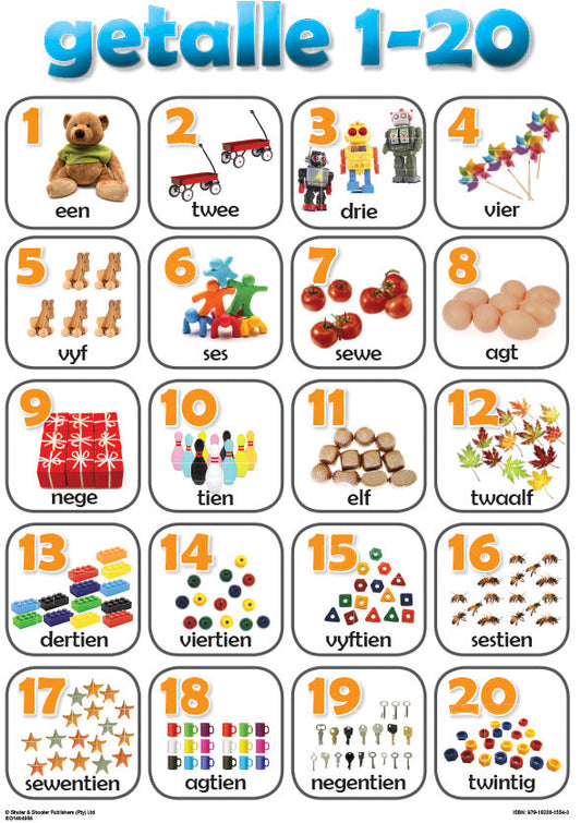 Chart: Getalle 1-20 A2 (Flat) ISBN/SKU: 9781920615543