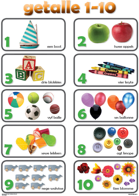 Chart: Getalle 1-10 A2 (Flat) ISBN/SKU: 9781920615574