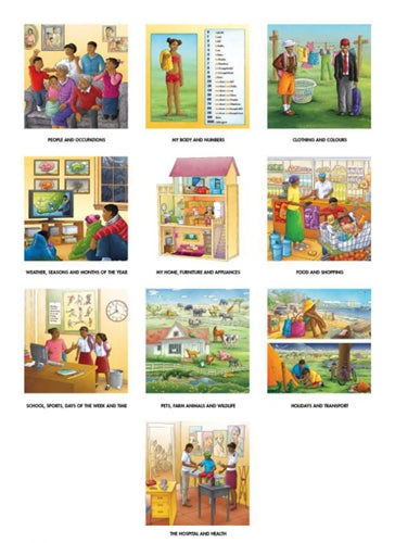 Isizulu Poster Packs (10 Per Pack) ISBN/SKU: 9780620348379